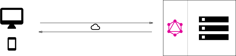 architecture-db.png