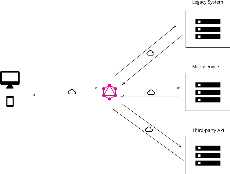 architecture-services.png